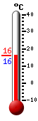 Trenutno: 16.0, Maks: 16.1, Min: 16.0